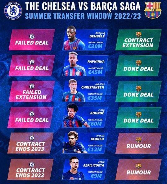 1659083886456029417.jpg 巴萨.jpg